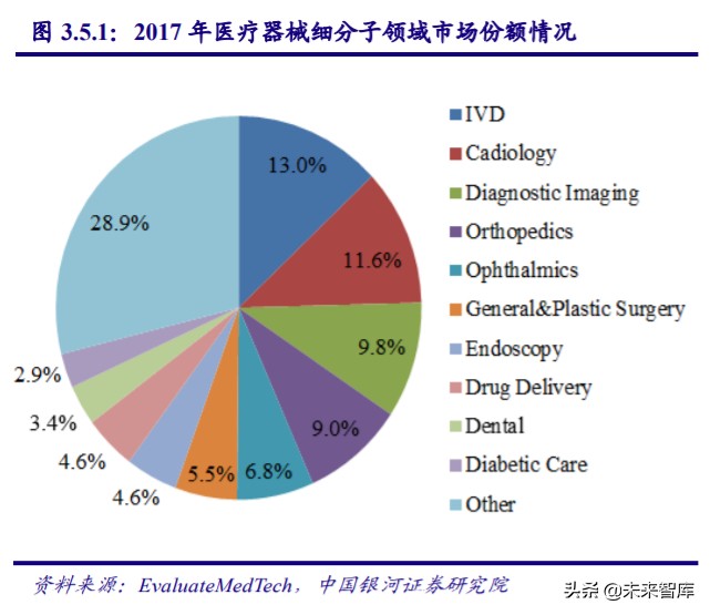 医药行业专题：从ASCO2020看中国药企创新发展方向