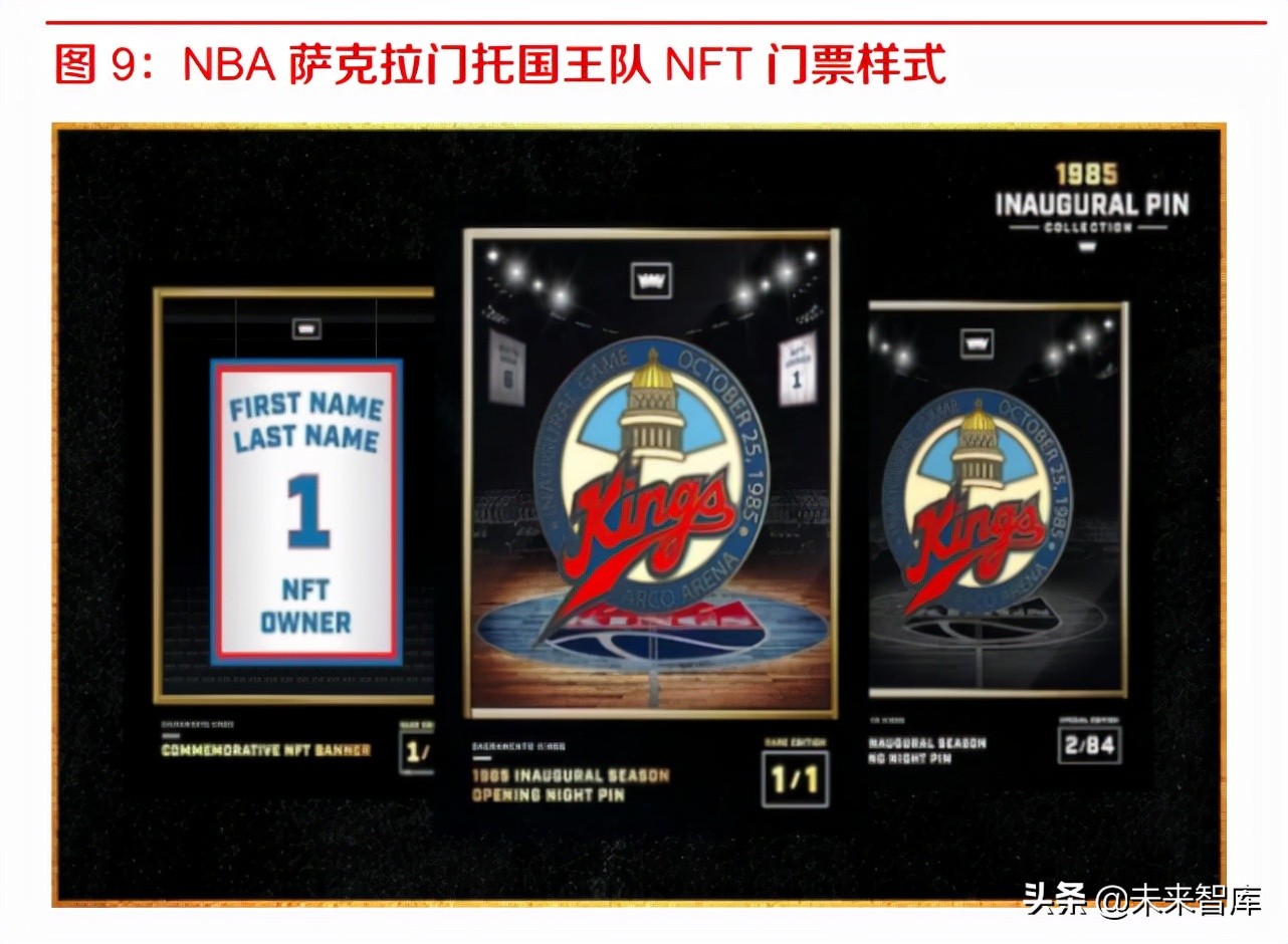 区块链专题报告：NFT，用户生态新元素，元宇宙潜在的经济载体