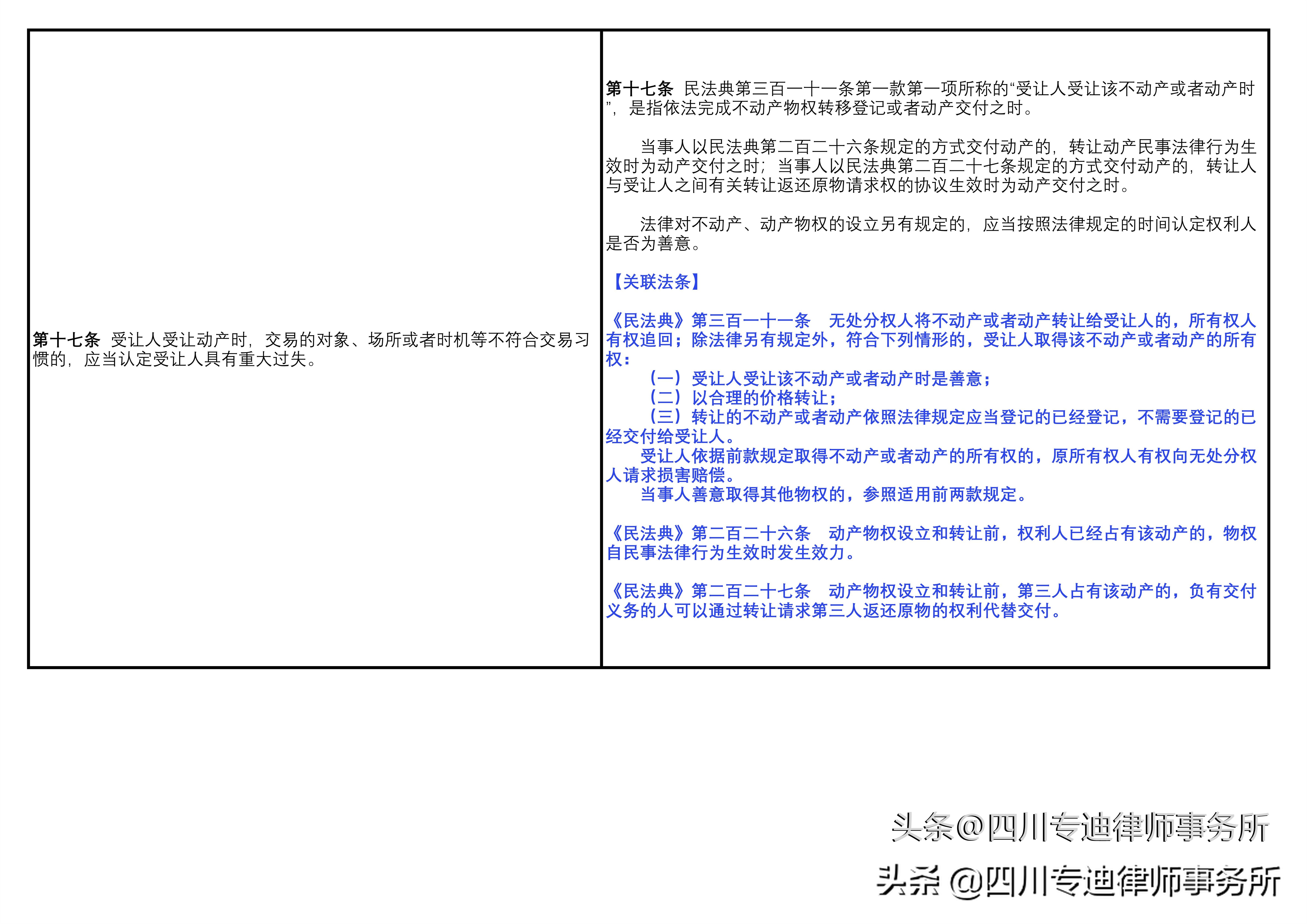 新旧对照 ┃《物权》司法解释