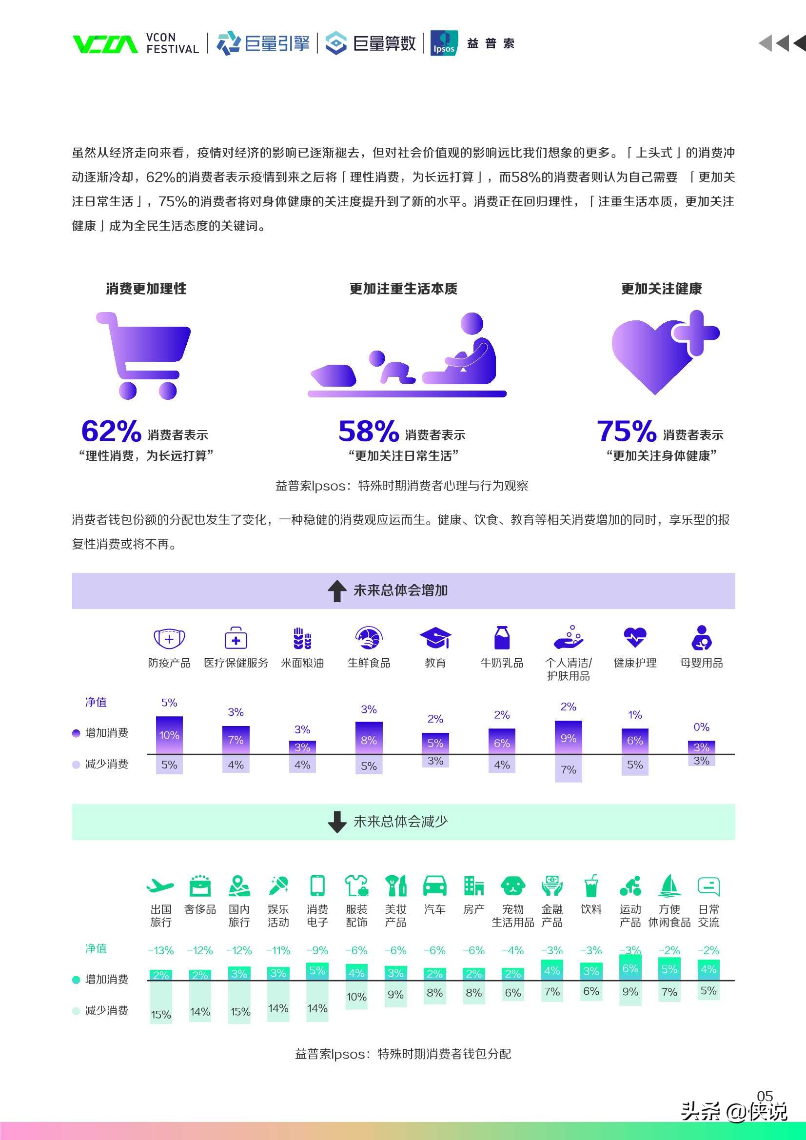 2021中国新锐品牌发展报告（巨量算数）