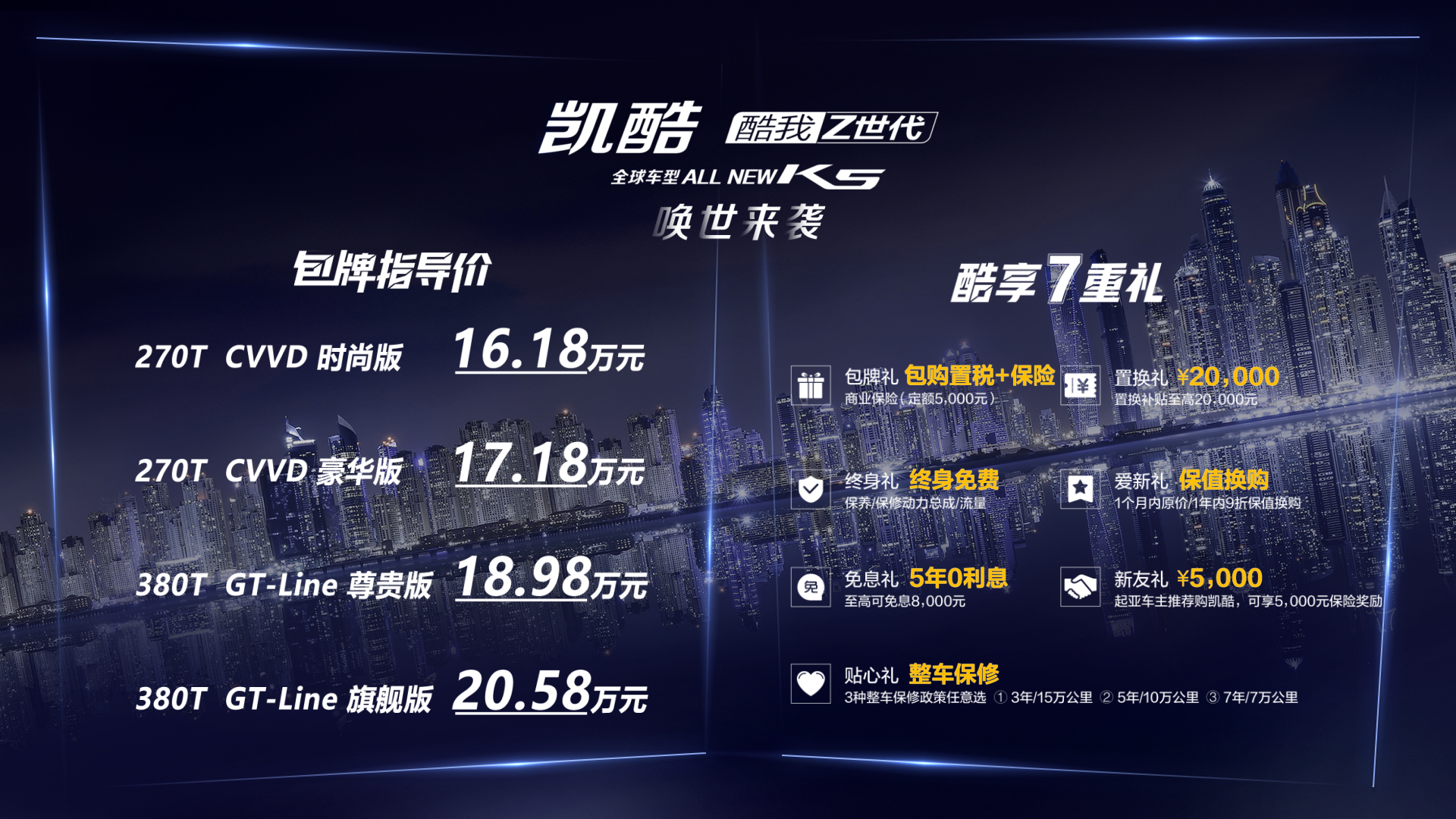 颜值无敌！价格无敌！东风悦达起亚凯酷正式上市
