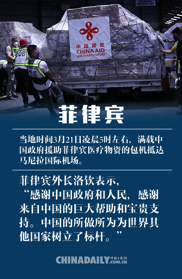 网友刷屏！中国援助物资上的“世界诗词大会”