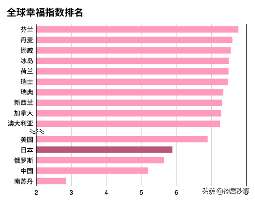 日本凭什么能用细节打动这个世界？