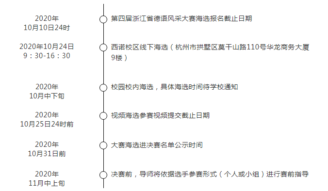 2020年第四届浙江省德语风采大赛海选通知