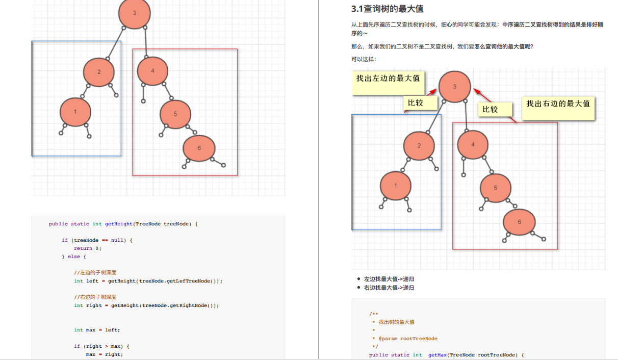太厲害了！騰訊T4大牛把《資料結構與演算法》講透了，帶原始碼筆記