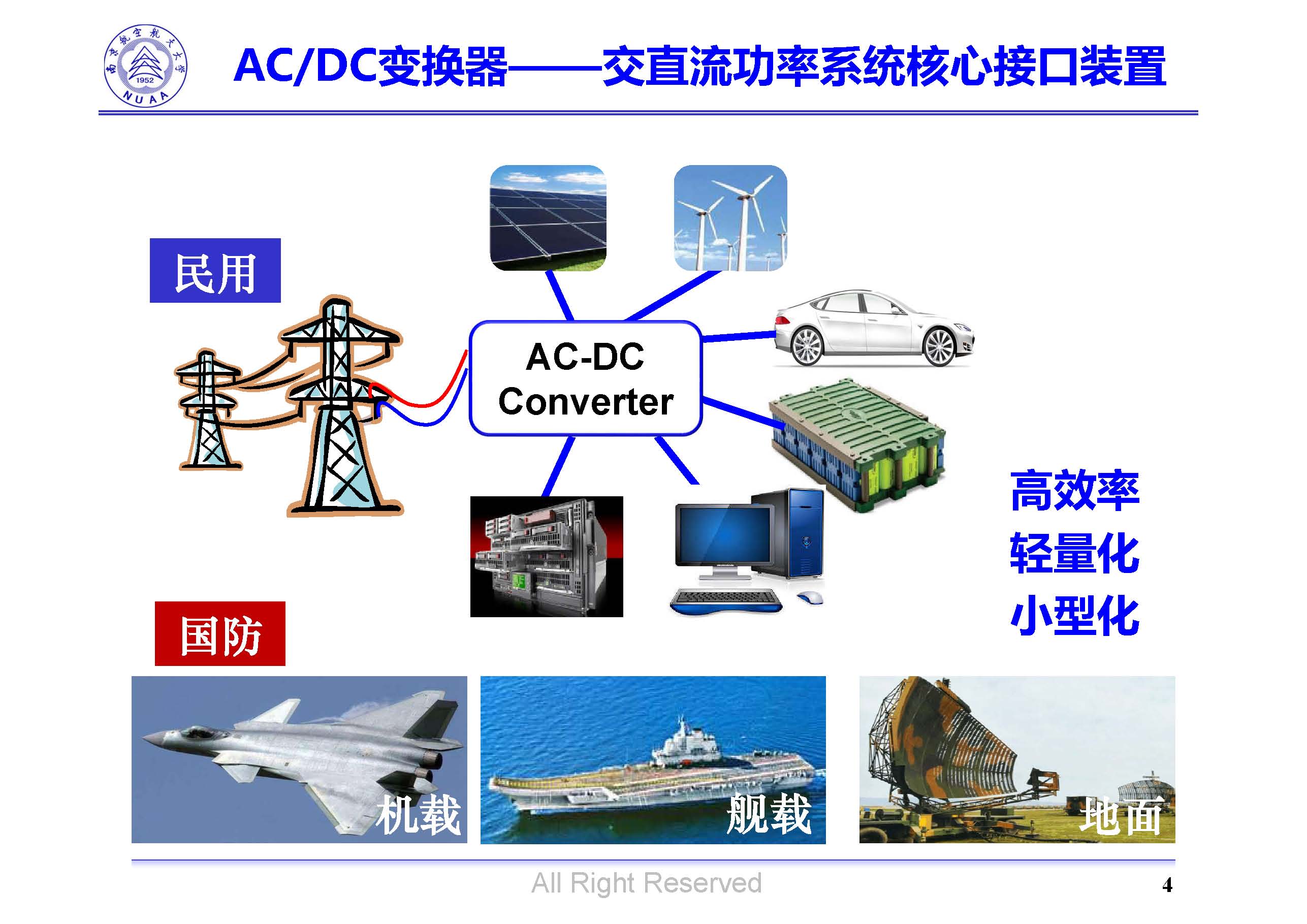 南京航空航天大學(xué)吳紅飛教授：高性能AC-DC變換技術(shù)