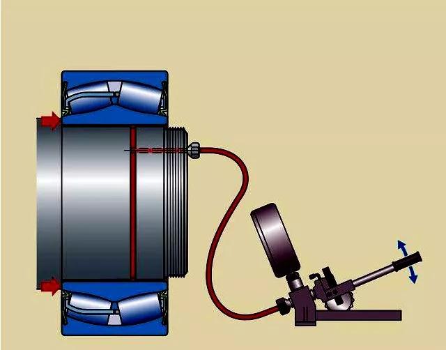 別再用錘子砸了，這才是軸承拆卸的正確方法