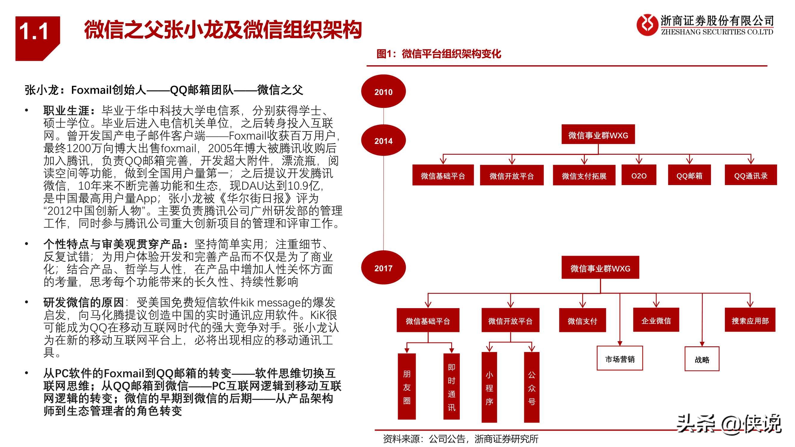 微信专题报告：移动互联网最高维“生物”，商业化仅是水到渠成