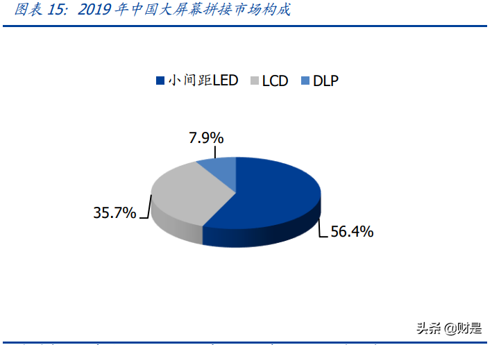 新益昌专题研究：Mini-LED设备龙头启航