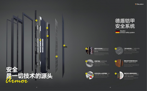 超防撬智能门高科技新体验，带你领略智能生活新时代