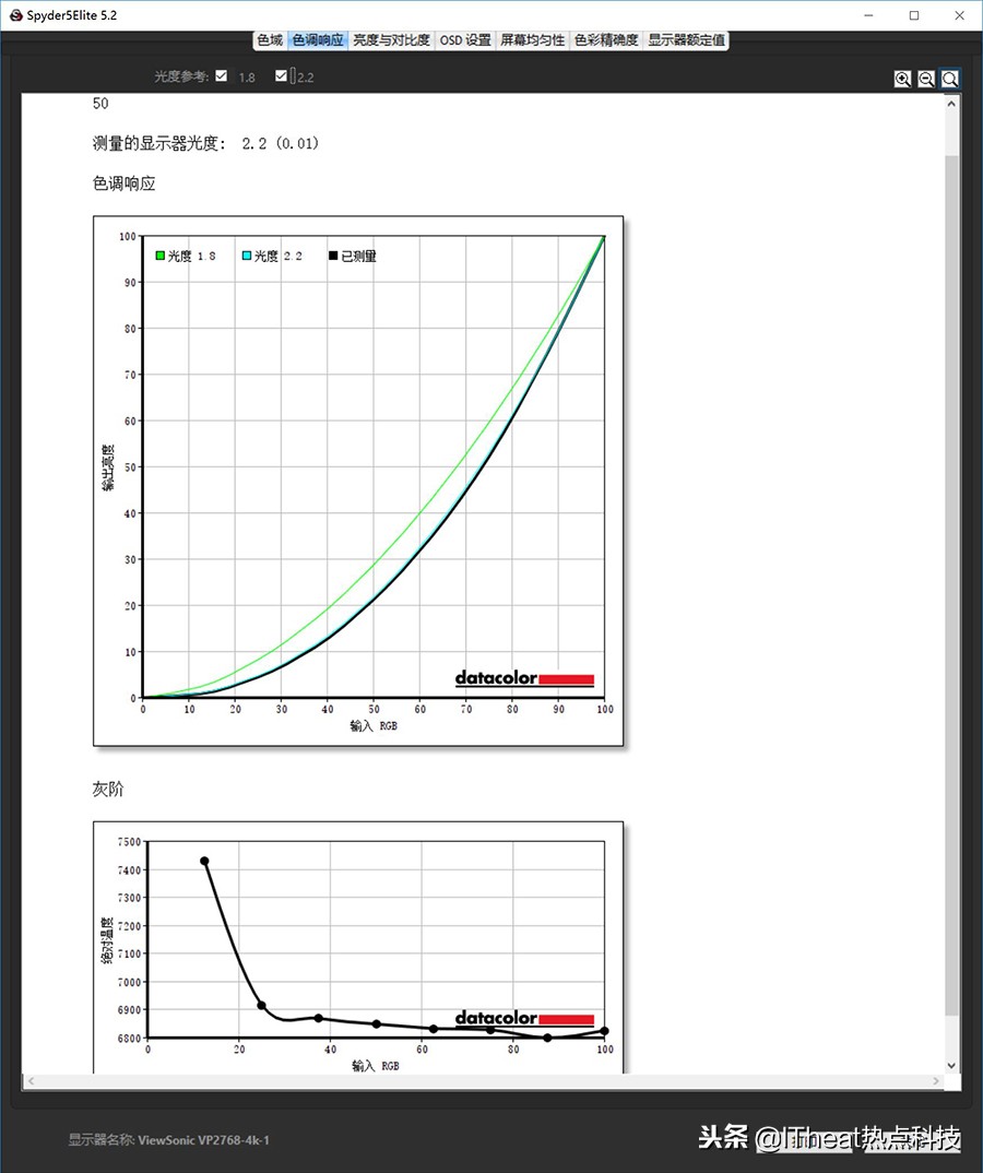 优派VP2768-4K显示器体验测评：一般的升级，不一般的表现