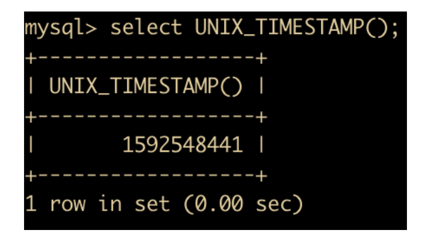 炸裂！MySQL 82 张图带你飞