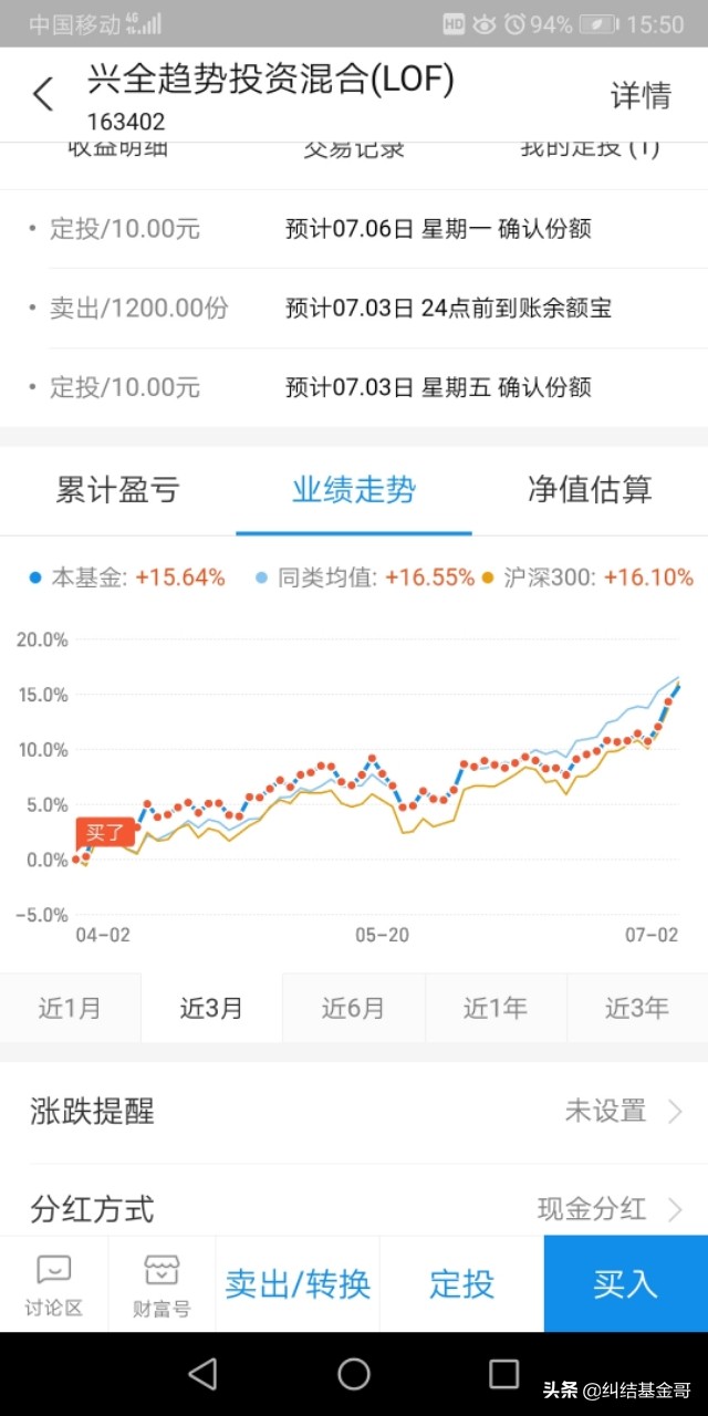 周五大盘再次暴涨！牛市众说纷纭！