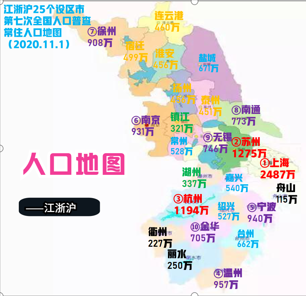 ���������ǣ�3���˿���ǧ�򣬺���������1�����˾�GDP��������ǿ