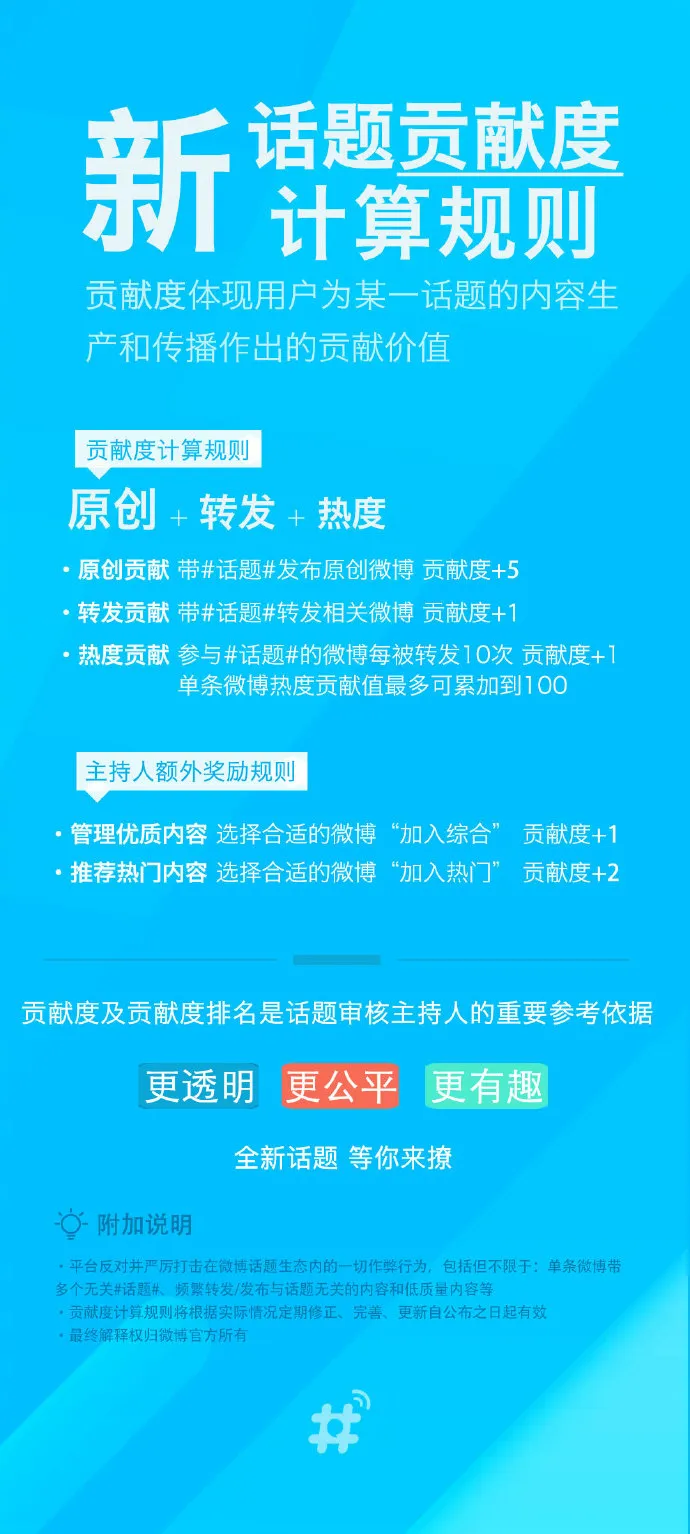 微博话题引流技巧揭秘，干货？