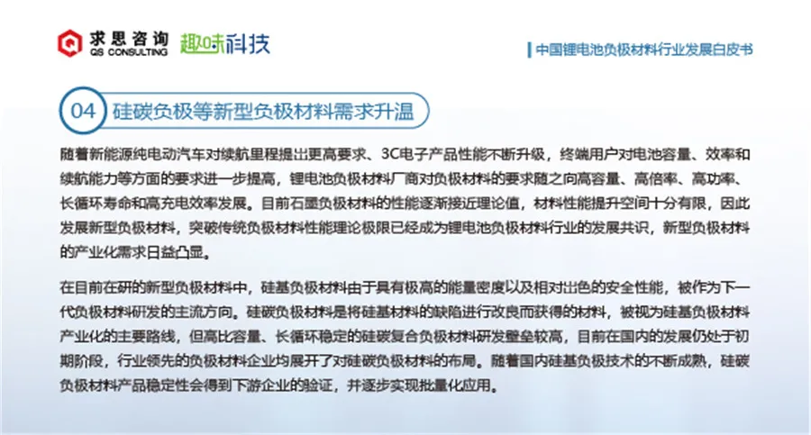 求思咨询与趣味科技联合发布“锂电池负极材料白皮书”