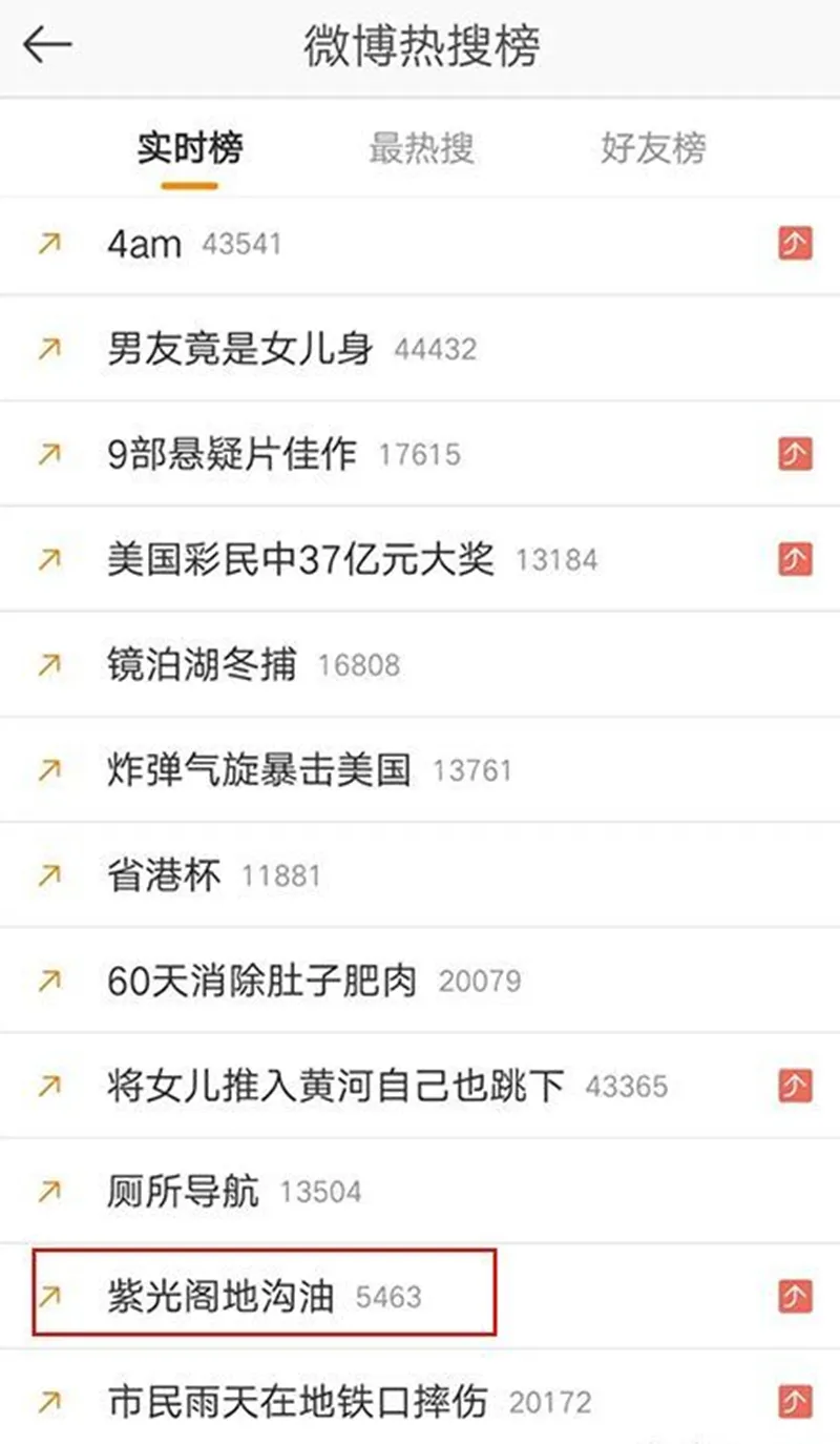 一个总裁出轨网红的事，为什么会惊动“中央”？