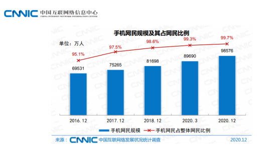 谁在狙击阿里？