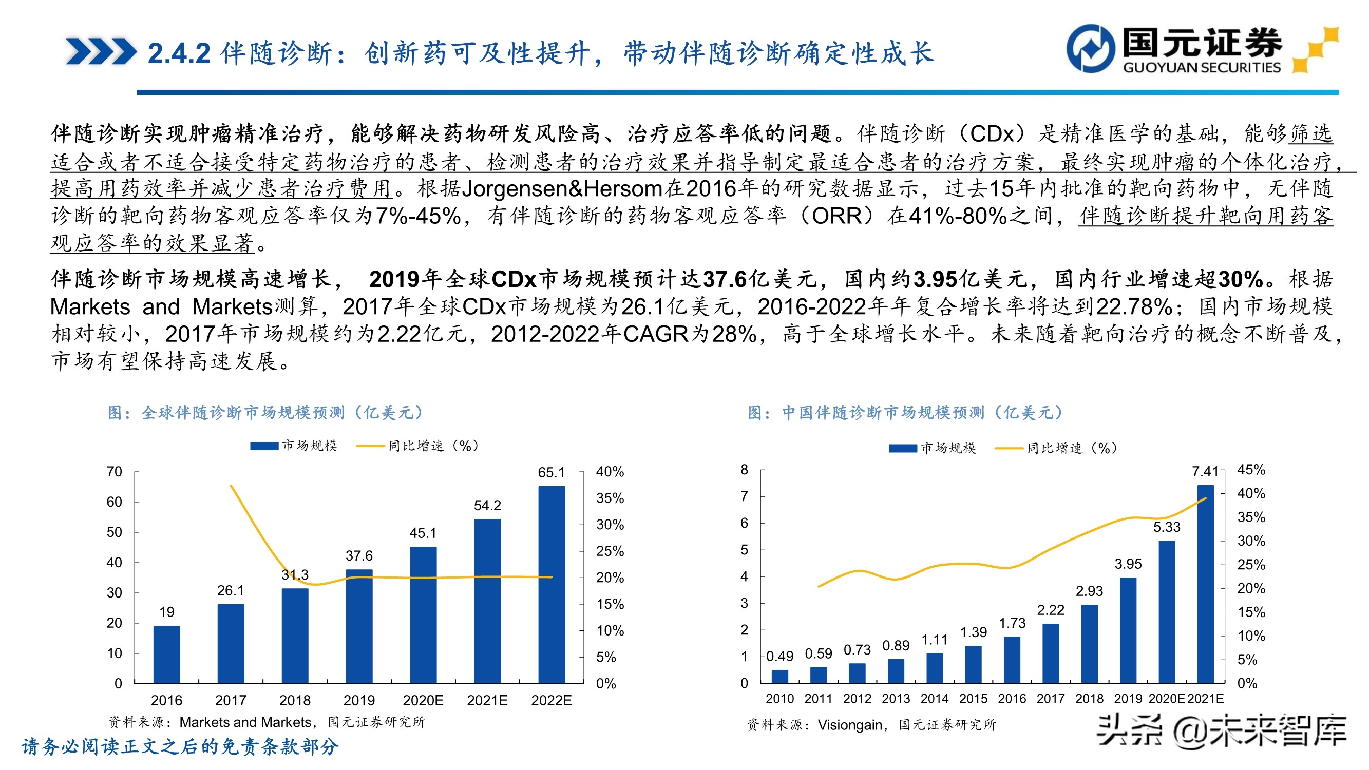 医药行业深度报告：聚焦黄金赛道，寻找疫后高光