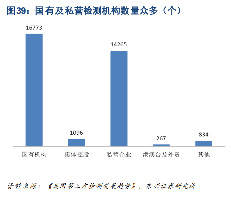 制造業2021年投資策略：聚焦產業升級、節能減排、自主可控