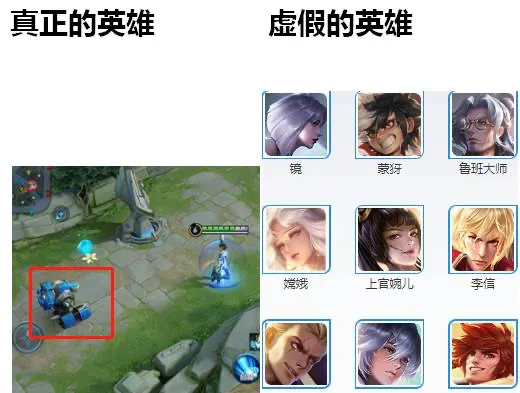真正的法师是李信,真正的射手是嬴政,真正的