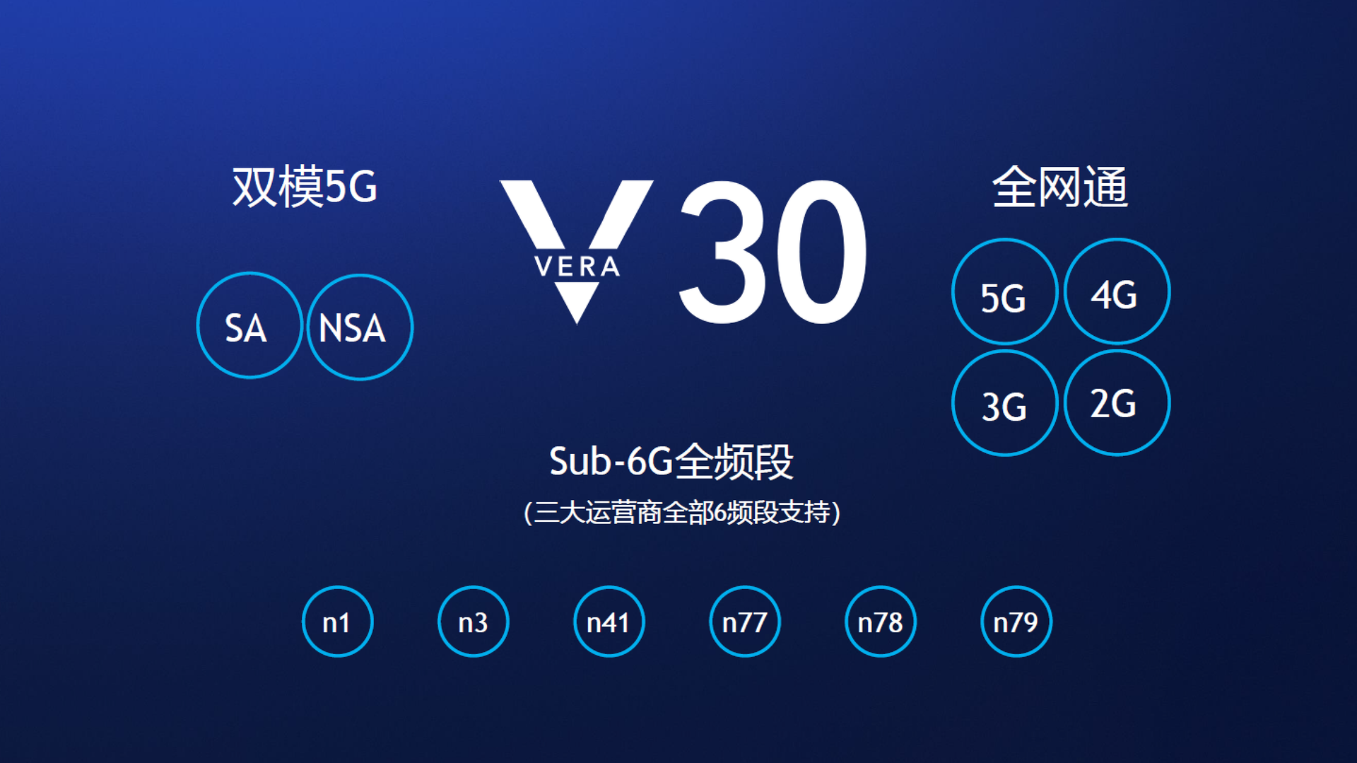 同价位 5G 旗舰首选，荣耀 V30 Pro 详细评测