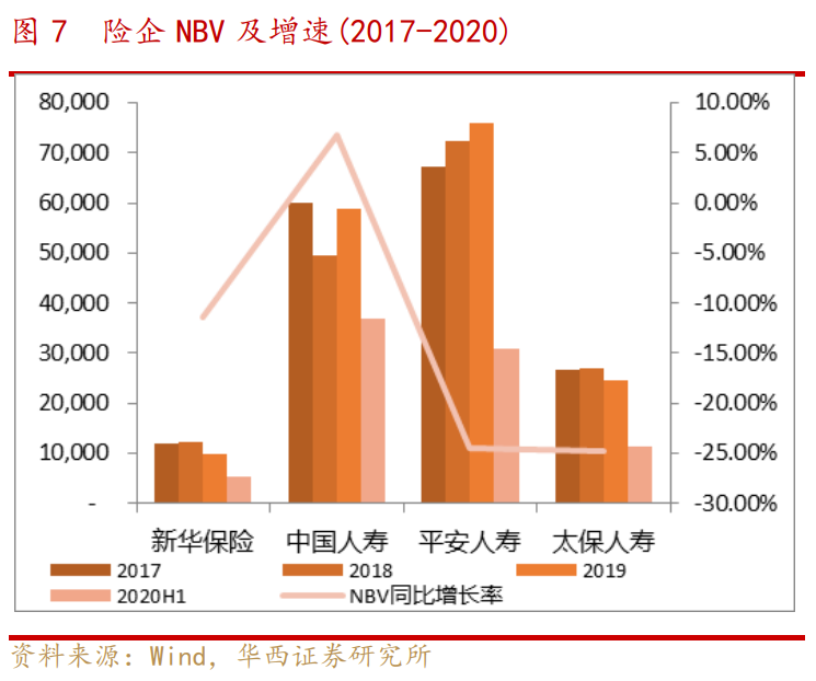 非銀金融投資策略：邁步從頭越，新年勝舊年