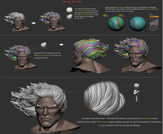 「Zbrush」漫威宇宙万磁王建模！从草图到渲染成型的全过程