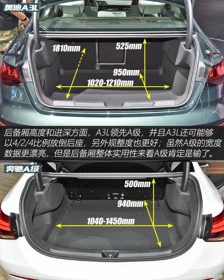 精神小伙儿也顾家 奥迪a3l对比奔驰a级