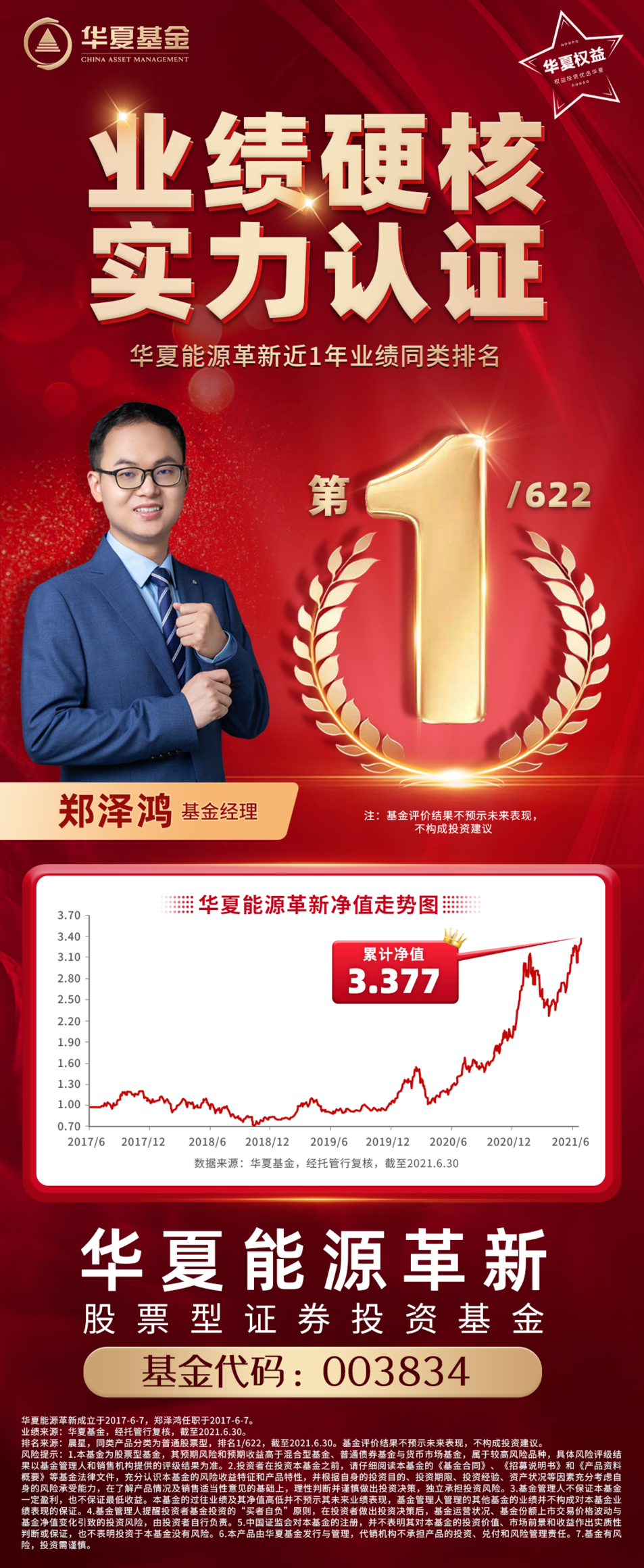 晨星最新业绩排行榜发布！华夏基金旗下16只产品位列榜单Top10