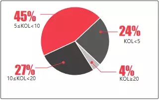 如何在抖音打造“刷屏级”营销案例?不要错过挑战赛!