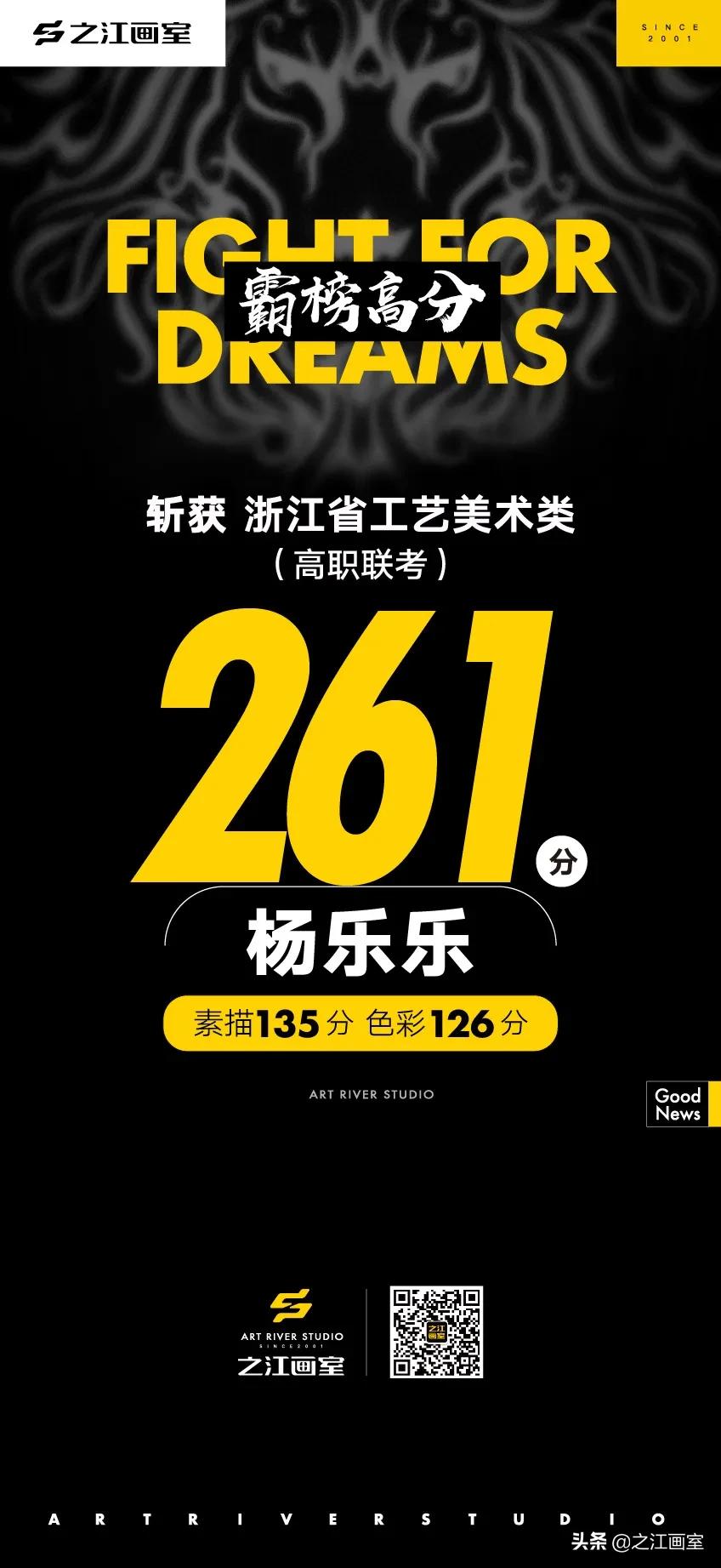 「历史突破，再度大捷！」之江画室高职联考260分以上名单