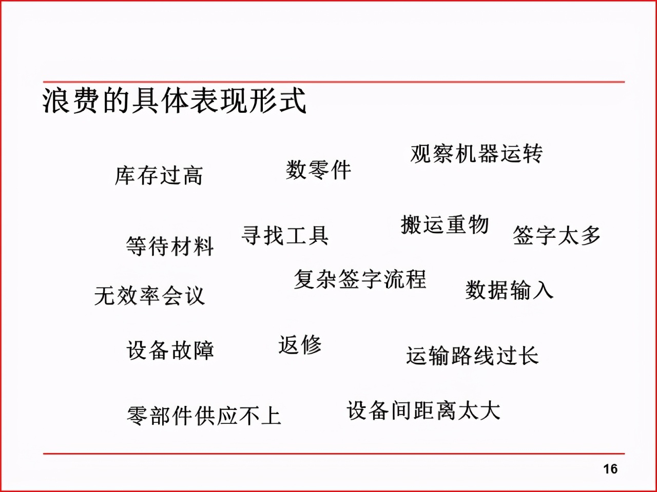 精益PPT分享 现场改善工具及案例