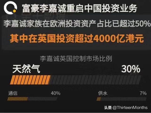 重返内地的李嘉诚，不得不承认当初对祖国“看