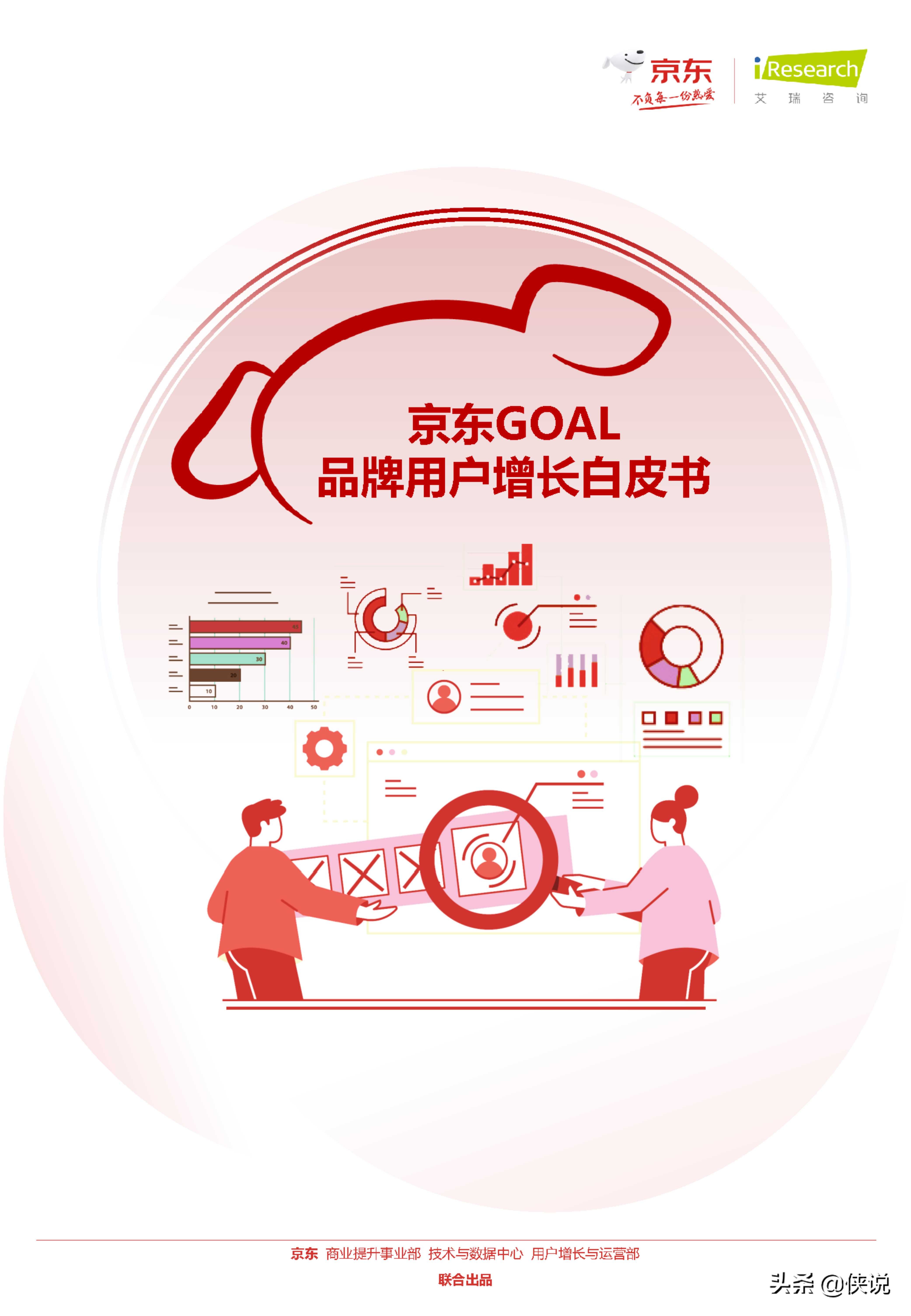 京东GOAL品牌用户增长白皮书