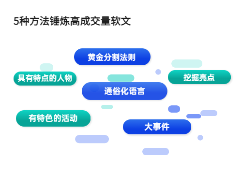 快速清理软文编写思路，只需9个创作类型，5种软文锤炼方法