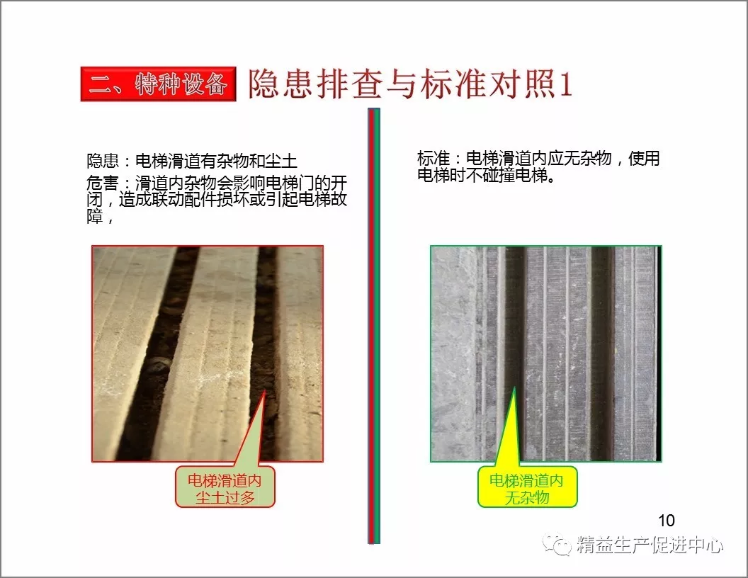 「精益学堂」设备隐患排查手册