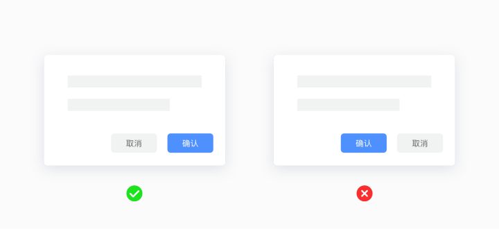UI设计师必学教程：交互设计心理学的古腾堡原则（附视频教程）