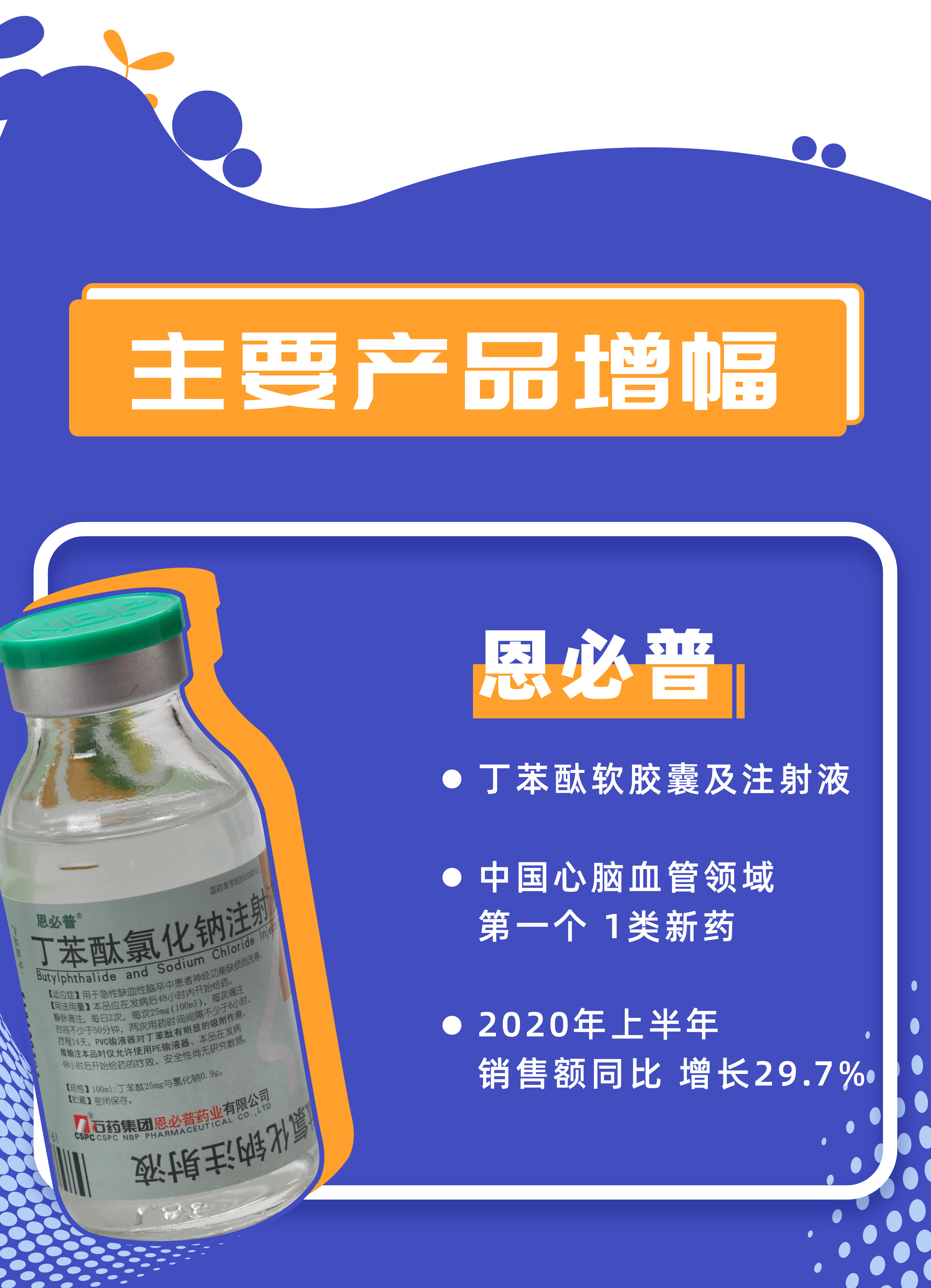 一图读懂石药集团中期业绩