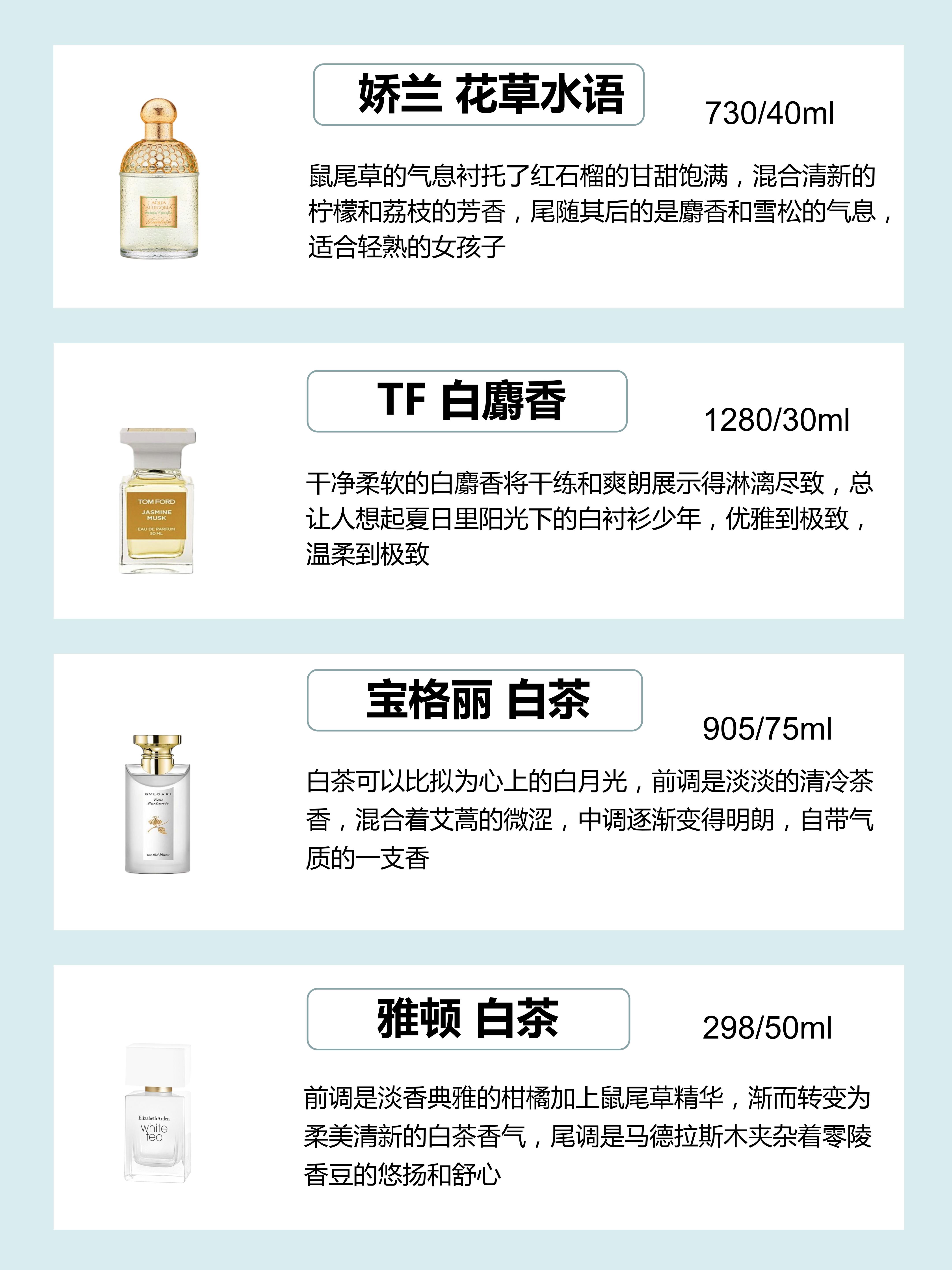 女生香水入門指南｜拒絕選錯香
