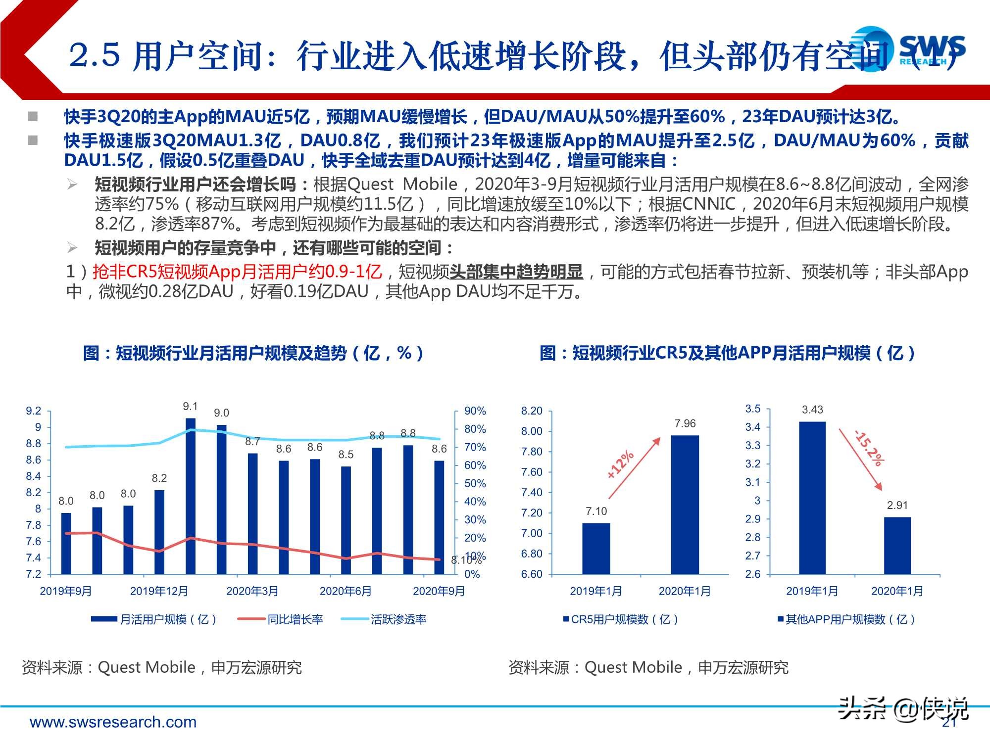 短视频行业深度：快手科技，私域筑垒，公域进军