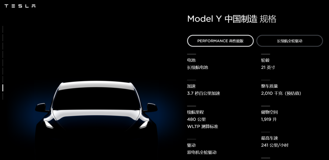 曹德旺和博世“泼冷水”，新能源汽车竞争格局将变