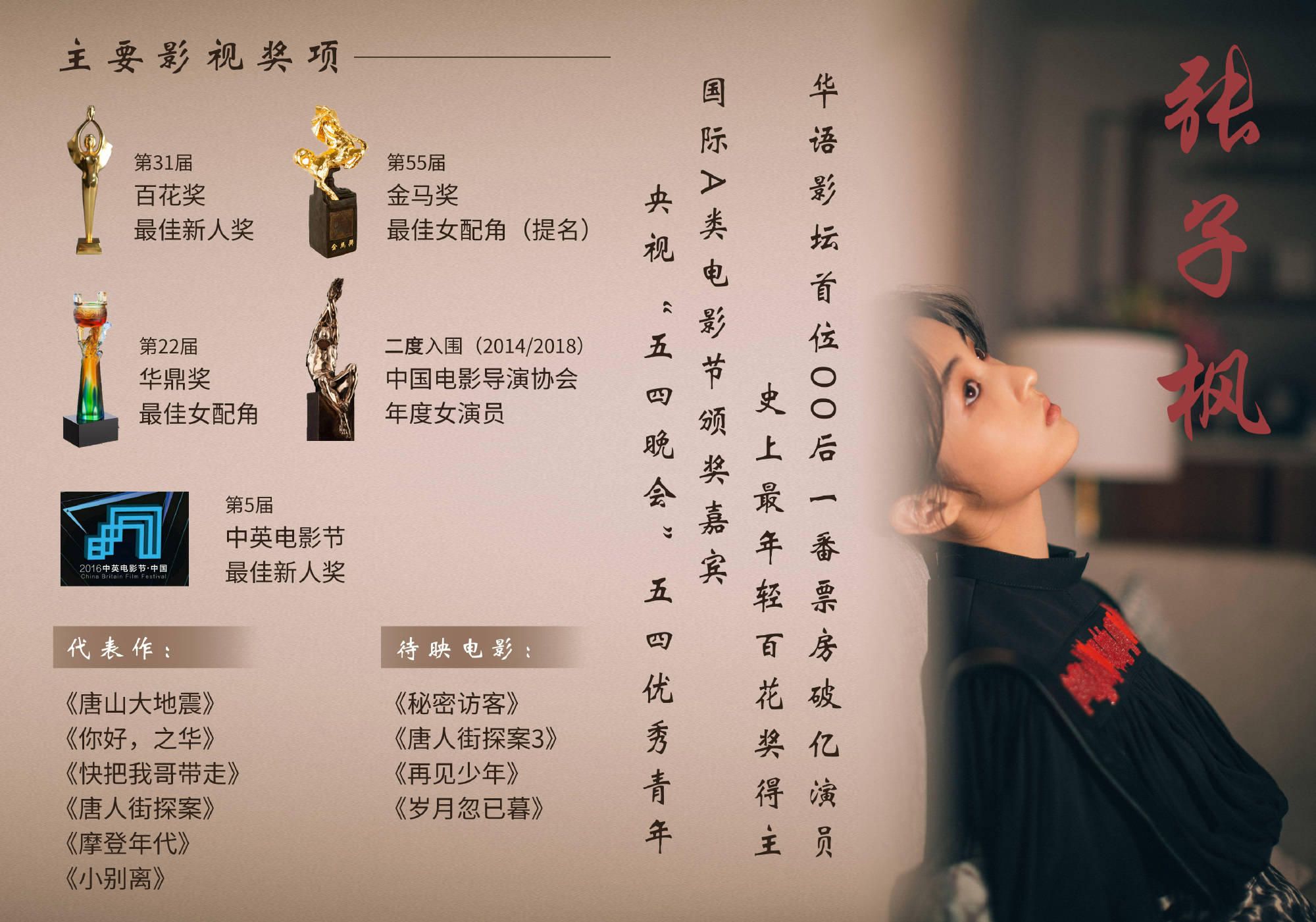 张子枫北电第三，黄磊成最大赢家，网友：一家