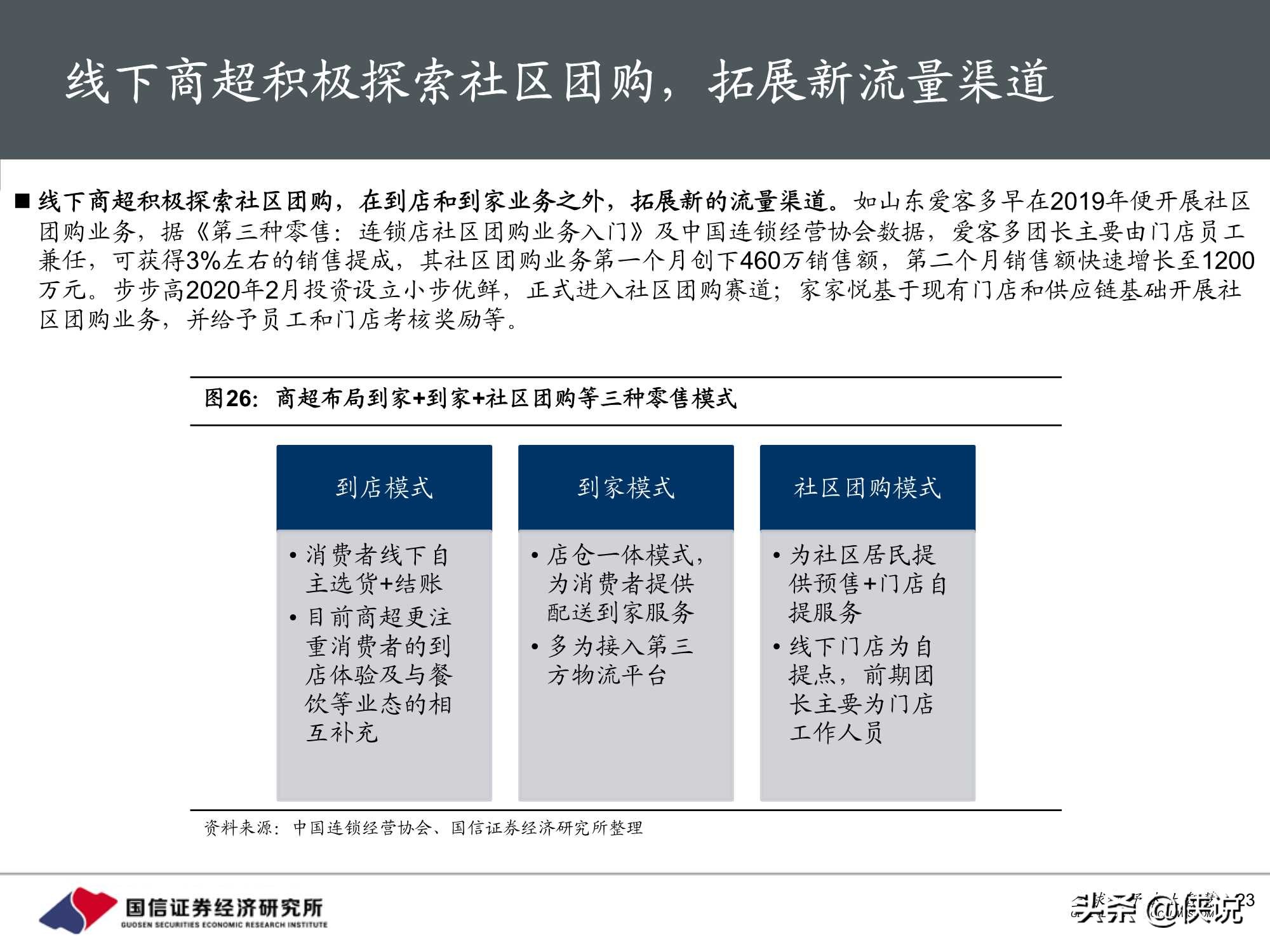 社区团购下沉市场效率革命开启，低价竞争后重视供应链价值