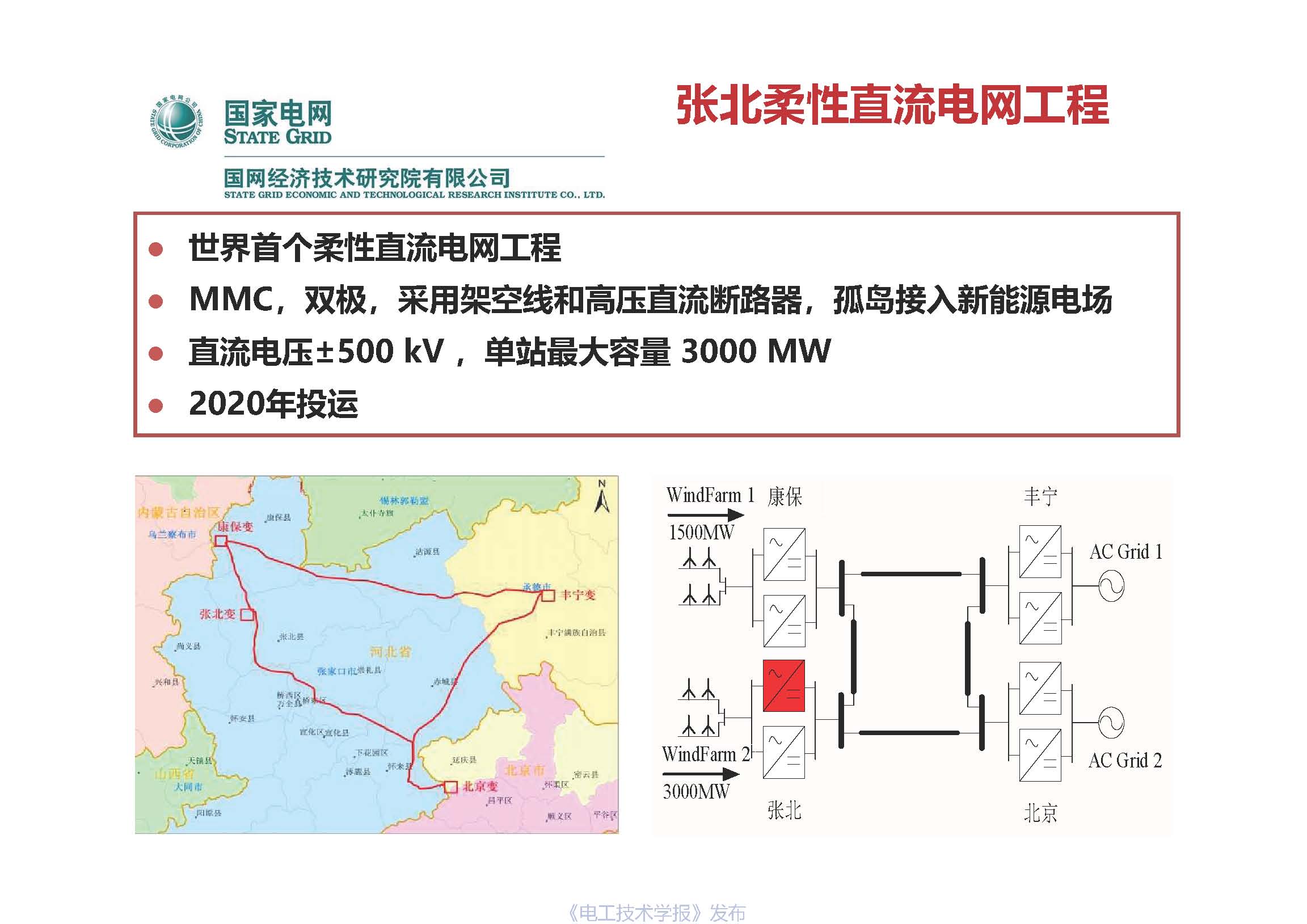 国网经研院直流中心主任工程师梅念：柔性直流系统成套设计