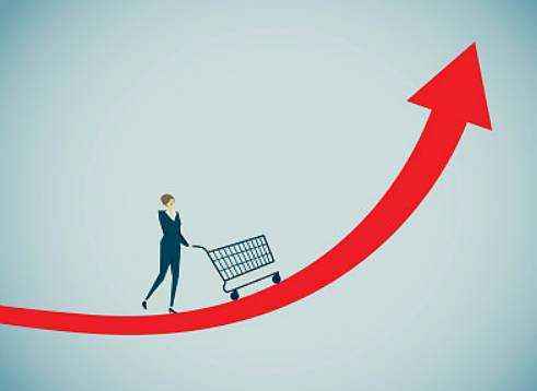 中国十几亿人口的消费力为何比不上美国几亿人