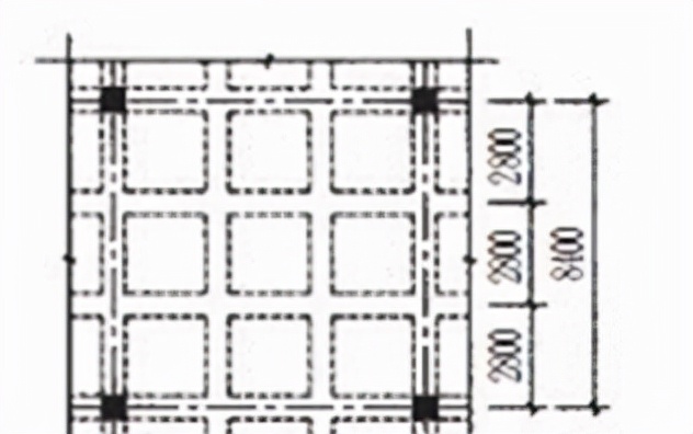 Structural design of haunched slab - iMedia