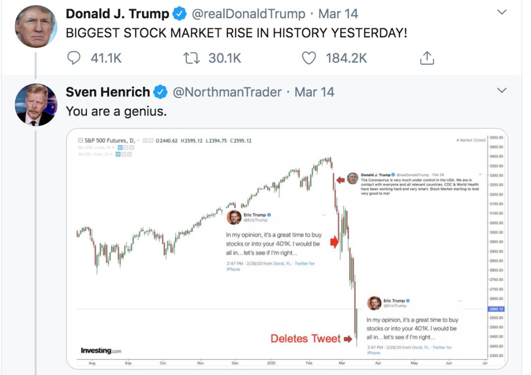 掐指一算，只有他才能救美股了