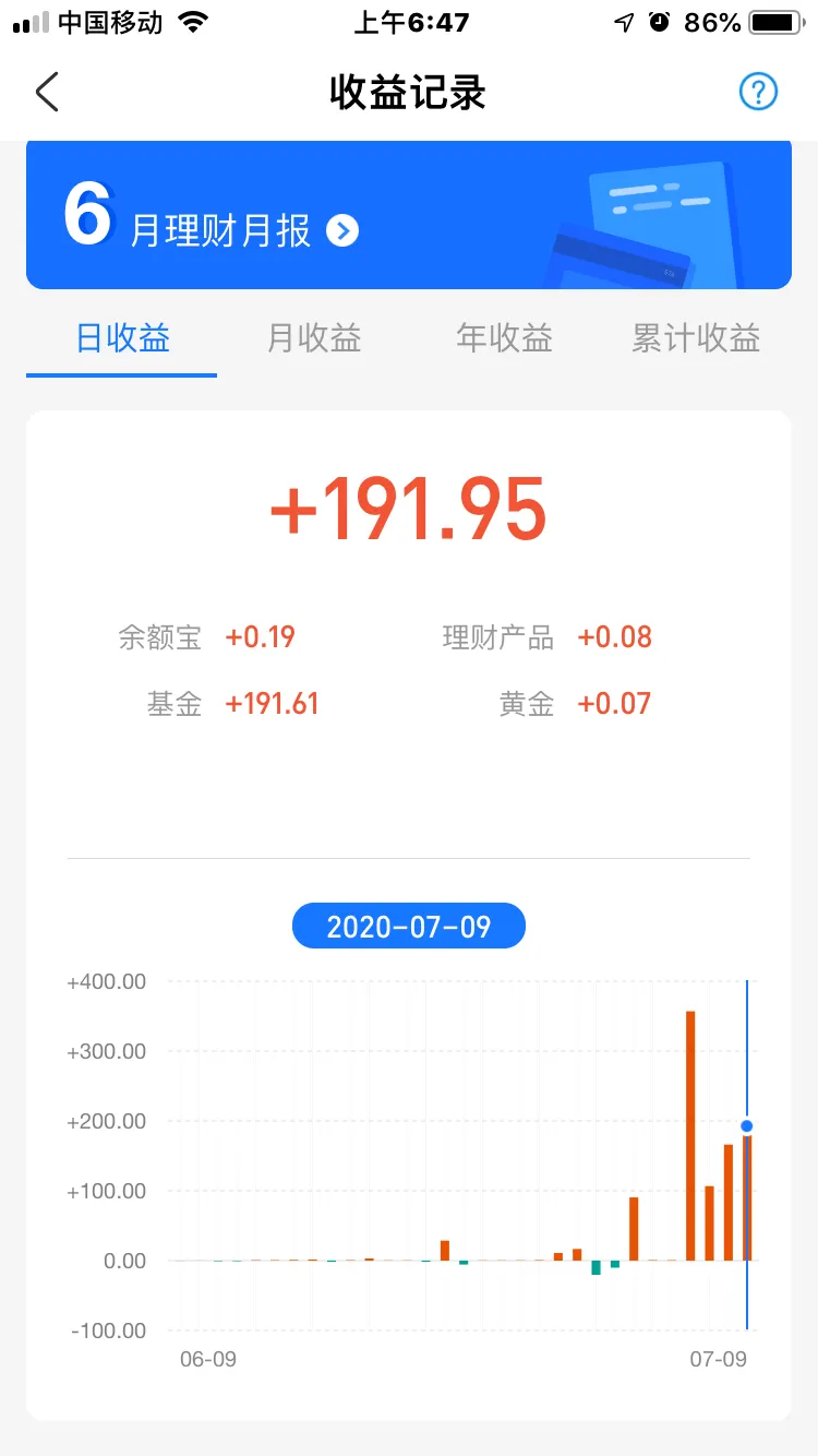 7月10你想看的每日收益更新！