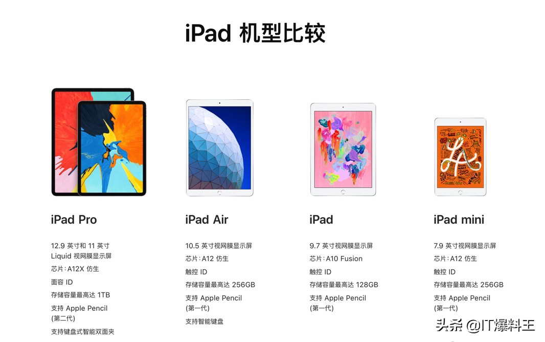 2019款iPad Air/mini宣布公布:傲骄的iPhone也开始玩起了性价比高